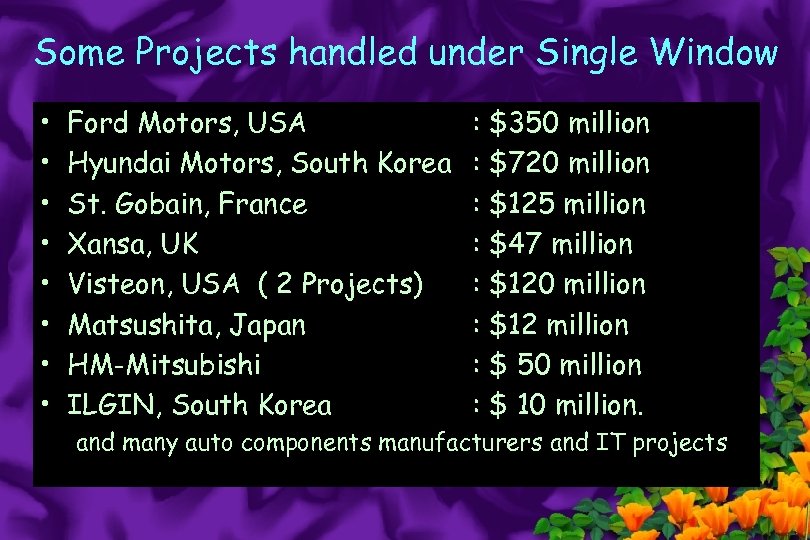 Some Projects handled under Single Window • • Ford Motors, USA Hyundai Motors, South