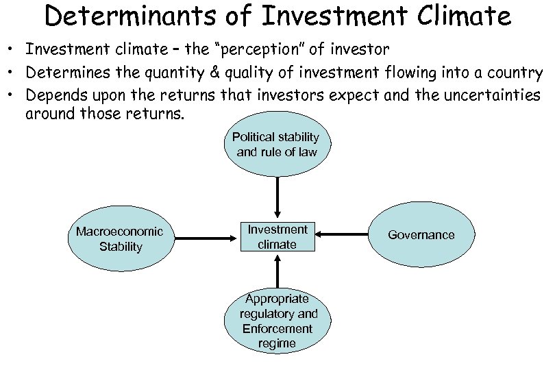 Determinants of Investment Climate • Investment climate – the “perception” of investor • Determines