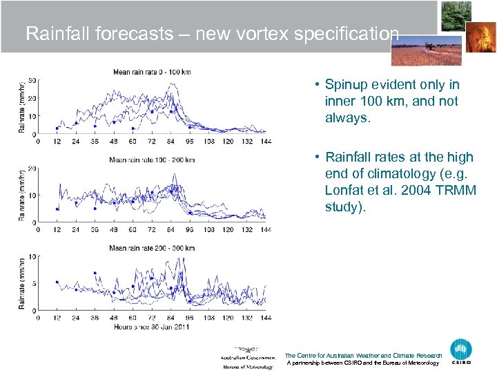 Rainfall forecasts – new vortex specification • Spinup evident only in inner 100 km,