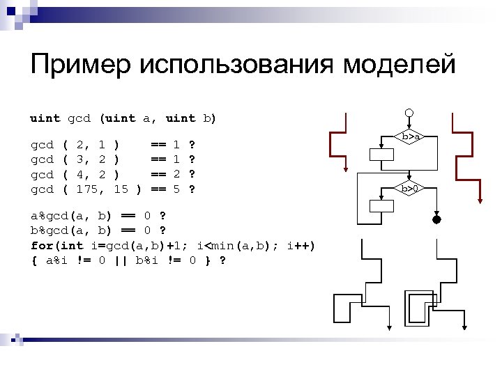 Пример использования моделей uint gcd (uint a, uint b) gcd gcd ( ( 2,