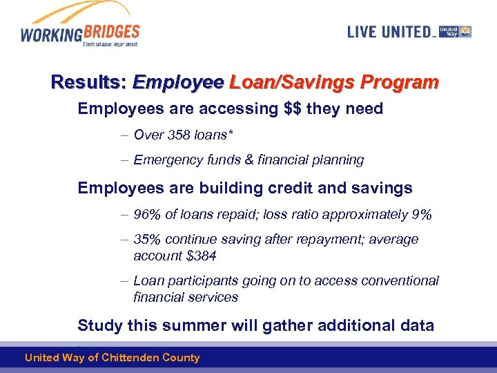 Results: Employee Loan/Savings Program Employees are accessing $$ they need – Over 358 loans*