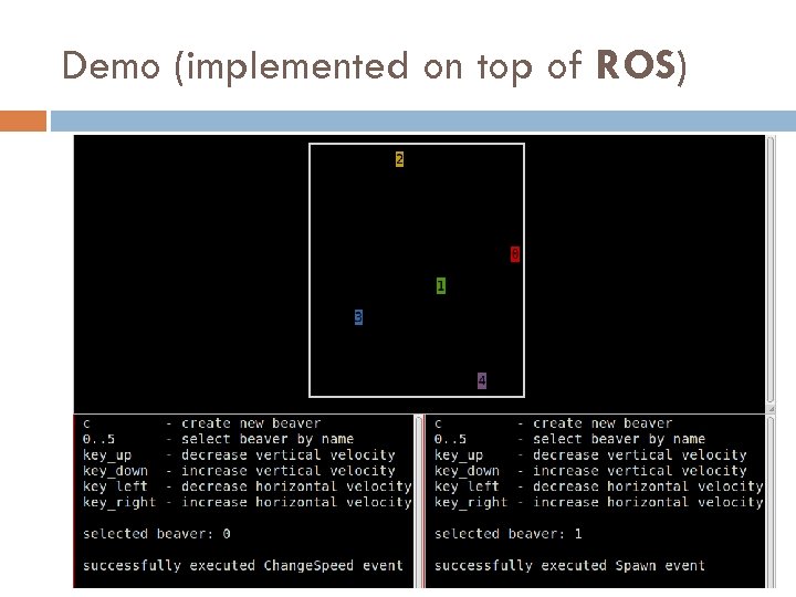 Demo (implemented on top of ROS) 