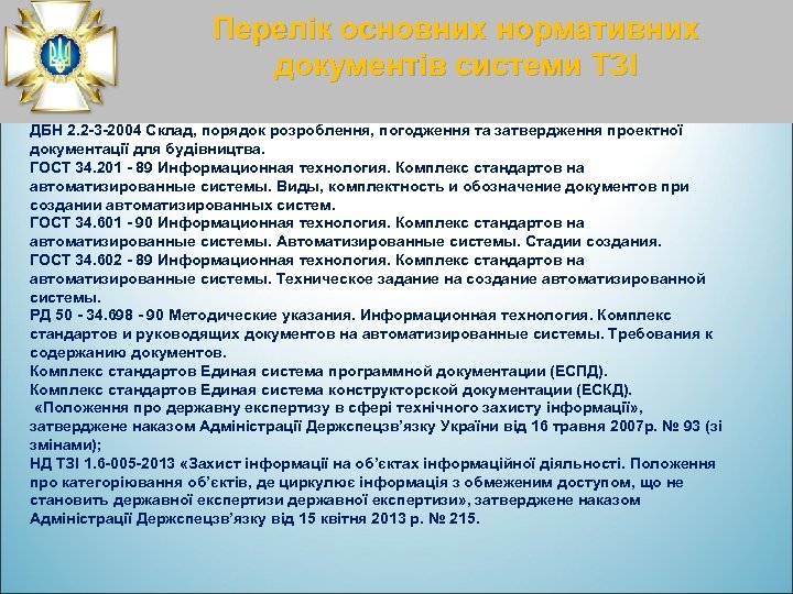 Перелік основних нормативних документів системи ТЗІ ДБН 2. 2 -3 -2004 Склад, порядок розроблення,