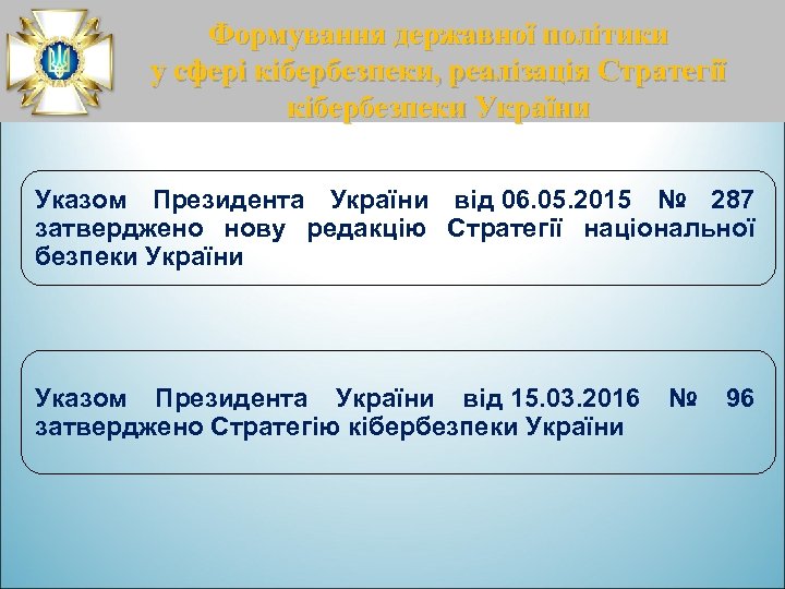 Формування державної політики у сфері кібербезпеки, реалізація Стратегії кібербезпеки України Указом Президента України від
