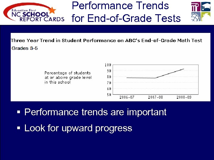 Performance Trends for End-of-Grade Tests § Performance trends are important § Look for upward