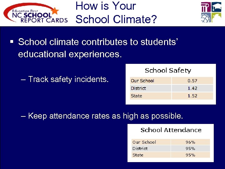 How is Your School Climate? § School climate contributes to students’ educational experiences. –