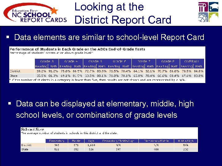 Looking at the District Report Card § Data elements are similar to school-level Report