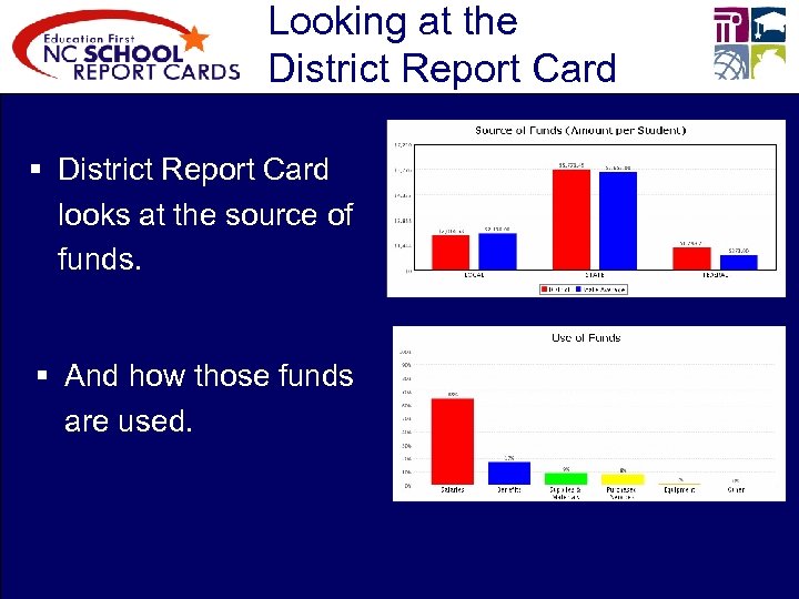 Looking at the District Report Card § District Report Card looks at the source