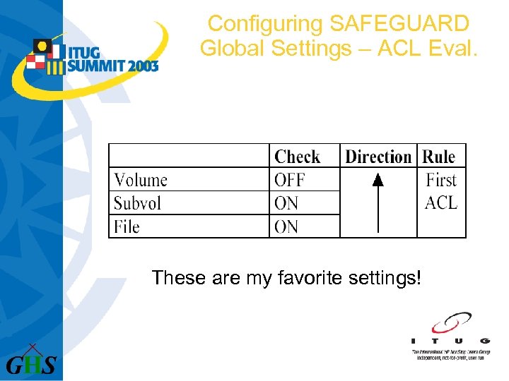 Configuring SAFEGUARD Global Settings – ACL Eval. These are my favorite settings! 