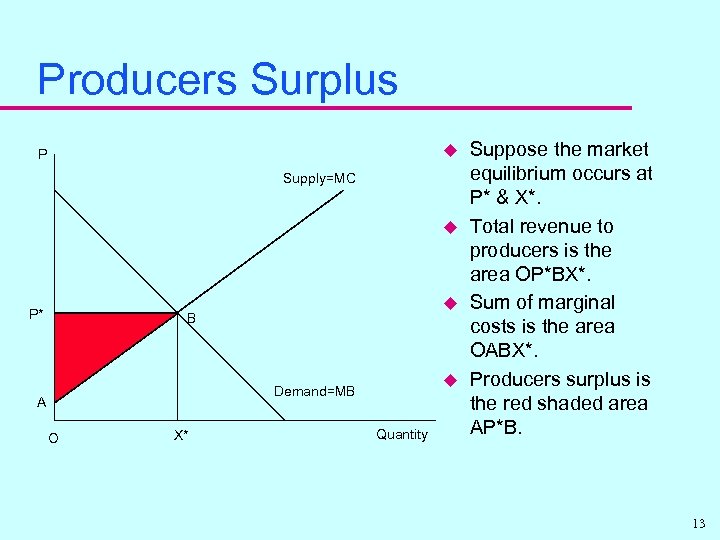 Producers Surplus u P Supply=MC u P* u B u Demand=MB A O X*