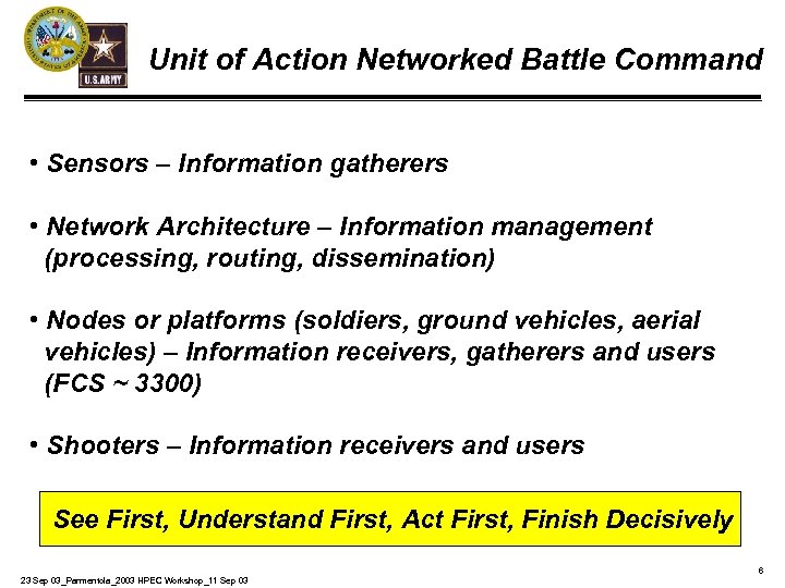 Unit of Action Networked Battle Command • Sensors – Information gatherers • Network Architecture