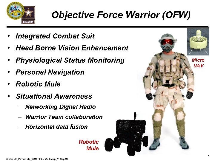 Objective Force Warrior (OFW) • Integrated Combat Suit • Head Borne Vision Enhancement •