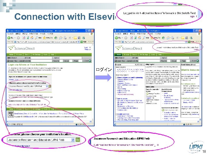 Connection with Elsevier ログイン 18 