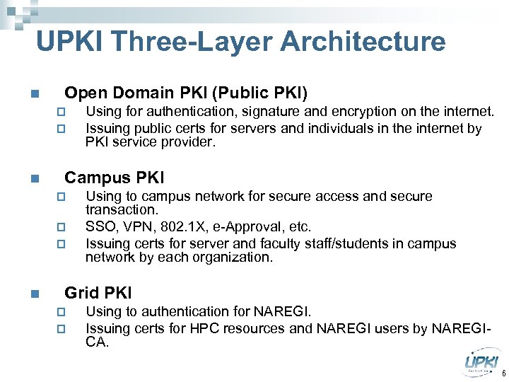 UPKI Three-Layer Architecture n Open Domain PKI (Public PKI) p p n Campus PKI