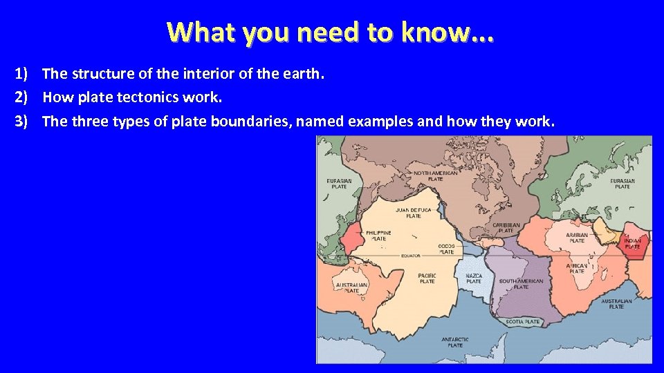 What you need to know. . . 1) The structure of the interior of
