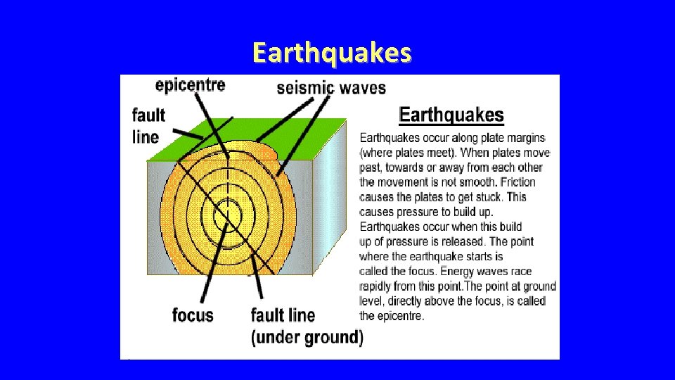 Earthquakes 