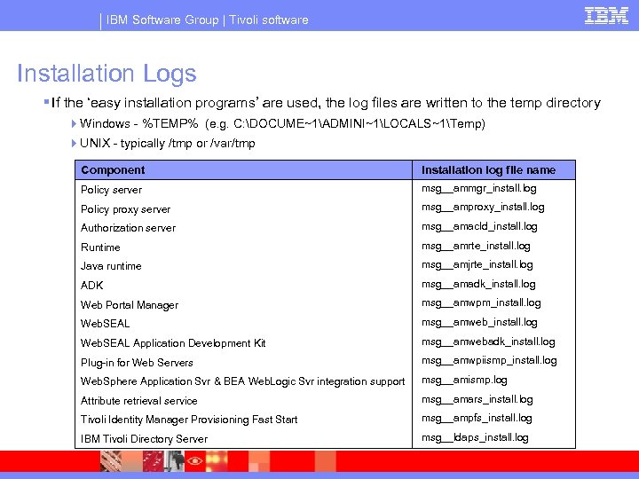 IBM Software Group | Tivoli software Installation Logs § If the ‘easy installation programs’