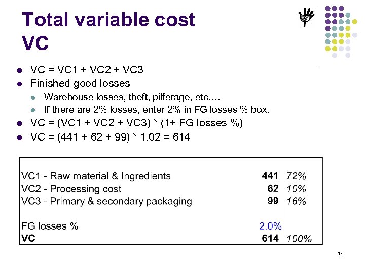 Total variable cost VC l l VC = VC 1 + VC 2 +