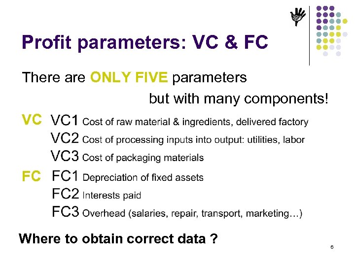 Profit parameters: VC & FC There are ONLY FIVE parameters but with many components!