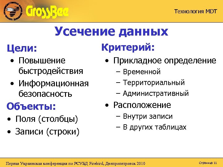 Технология MDT Усечение данных Цели: • Повышение быстродействия • Информационная безопасность Объекты: • Поля