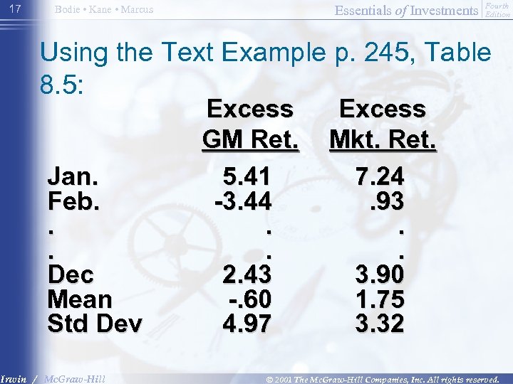 17 Essentials of Investments Bodie • Kane • Marcus Fourth Edition Using the Text