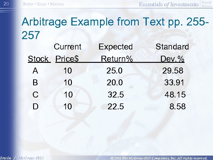 20 Essentials of Investments Bodie • Kane • Marcus Fourth Edition Arbitrage Example from
