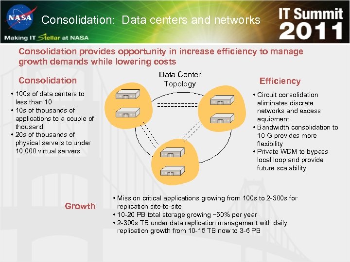 Consolidation: Data centers and networks Consolidation provides opportunity in increase efficiency to manage growth