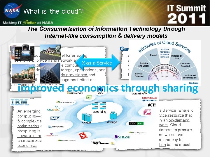 What is ‘the cloud’? The Consumerization of Information Technology through internet-like consumption & delivery