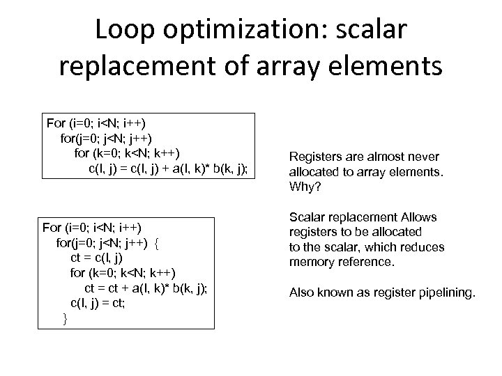 Loop optimization: scalar replacement of array elements For (i=0; i<N; i++) for(j=0; j<N; j++)