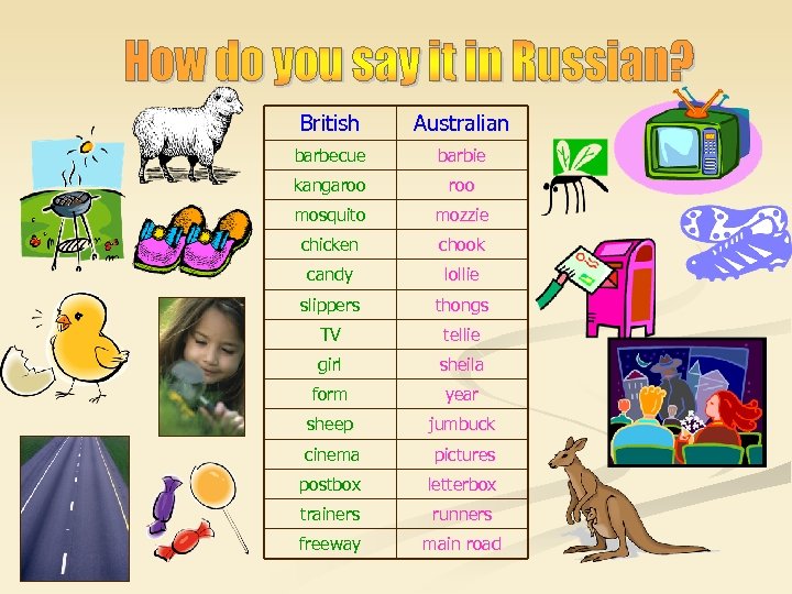 British Australian barbecue barbie kangaroo mosquito mozzie chicken chook candy lollie slippers thongs TV