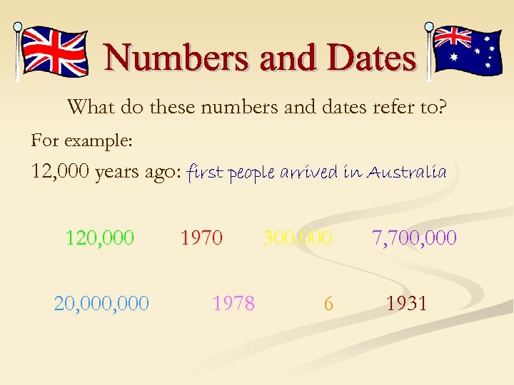 What do these numbers and dates refer to? For example: 12, 000 years ago: