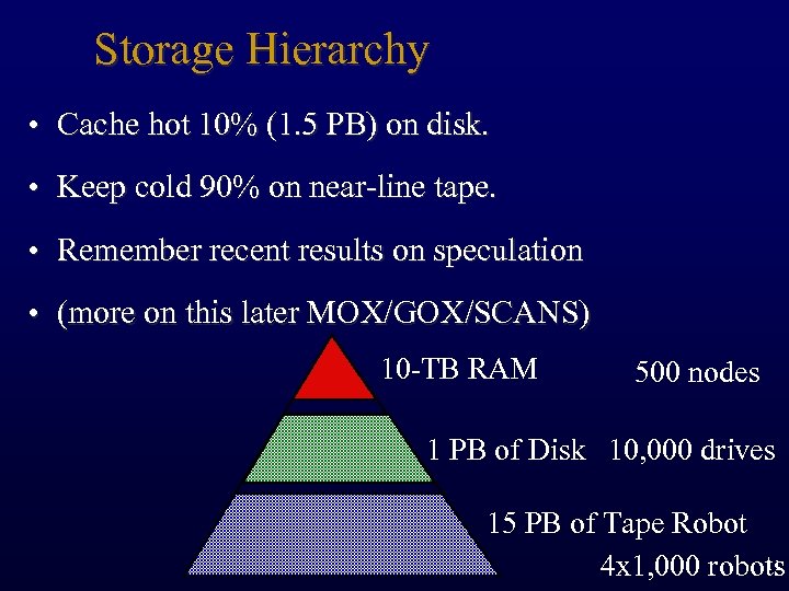 Storage Hierarchy • Cache hot 10% (1. 5 PB) on disk. • Keep cold