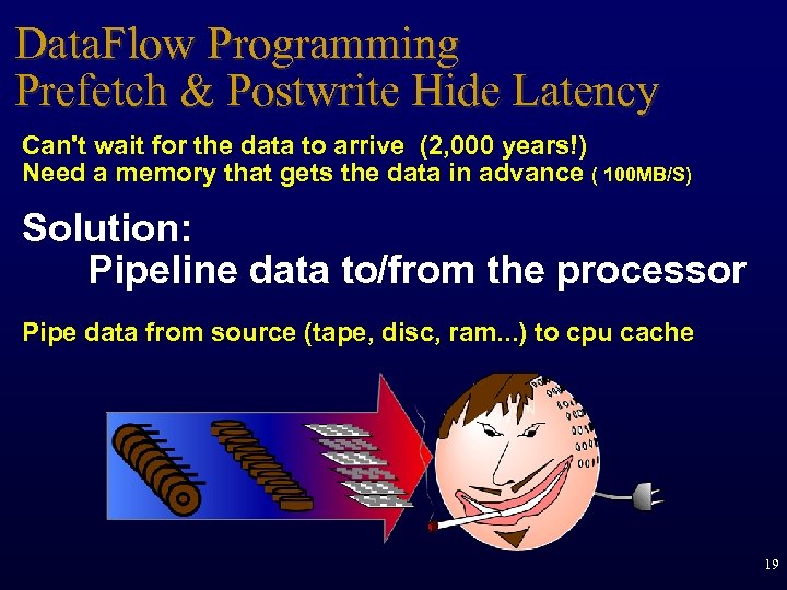 Data. Flow Programming Prefetch & Postwrite Hide Latency Can't wait for the data to