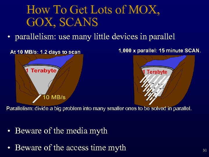 How To Get Lots of MOX, GOX, SCANS • parallelism: use many little devices