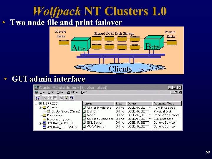 Wolfpack NT Clusters 1. 0 • Two node file and print failover Private Disks