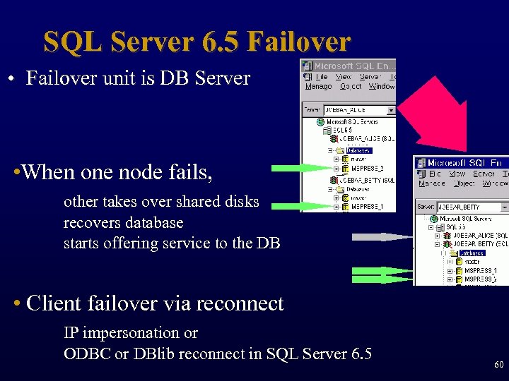 SQL Server 6. 5 Failover • Failover unit is DB Server • When one