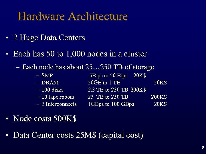 Hardware Architecture • 2 Huge Data Centers • Each has 50 to 1, 000