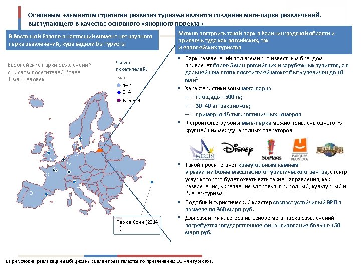 Основным элементом стратегии развития туризма является создание мега-парка развлечений, выступающего в качестве основного «якорного