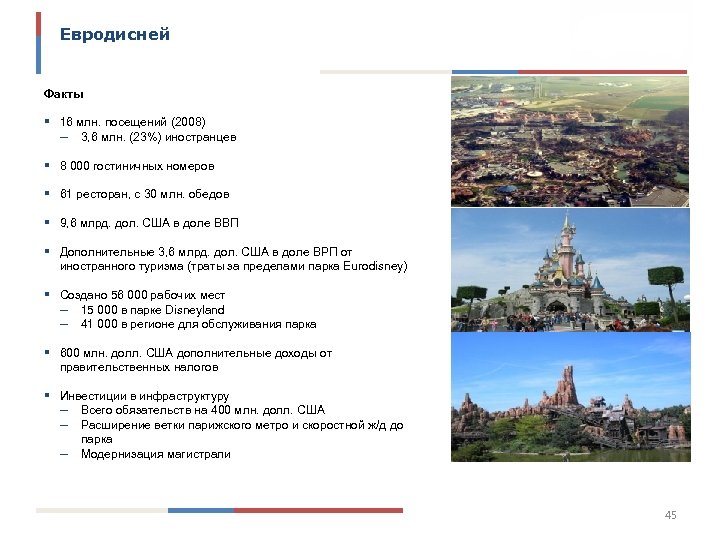 Евродисней Факты ▪ 16 млн. посещений (2008) – 3, 6 млн. (23%) иностранцев ▪