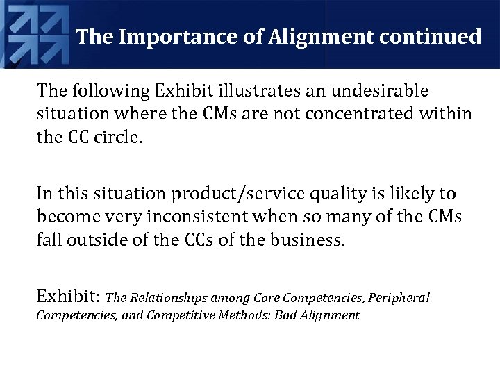 The Importance of Alignment continued The following Exhibit illustrates an undesirable situation where the