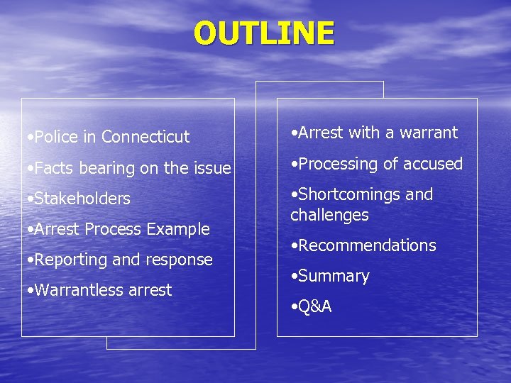 OUTLINE • Police in Connecticut • Arrest with a warrant • Facts bearing on