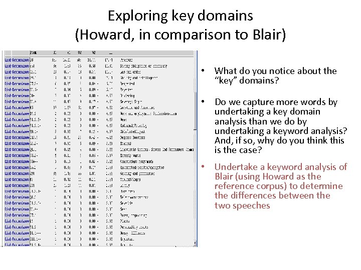 Exploring key domains (Howard, in comparison to Blair) • What do you notice about