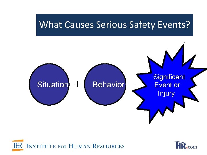 What Causes Serious Safety Events? Situation + Behavior = Significant Event or Injury 