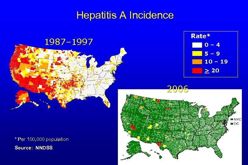 Hepatitis A Incidence Rate* 1987– 1997 0– 4 5– 9 10 – 19 >