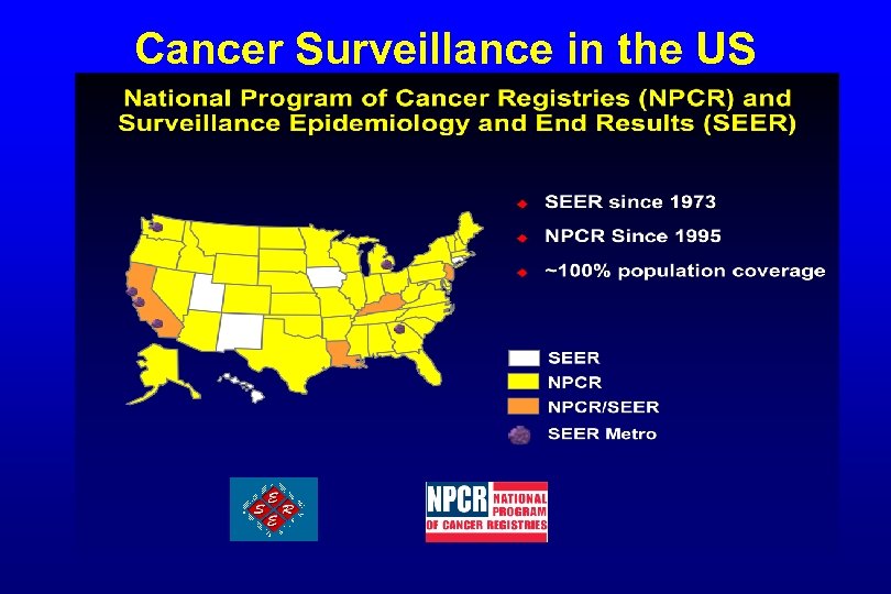 Cancer Surveillance in the US 