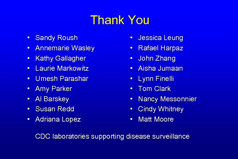 Thank You • • • Sandy Roush Annemarie Wasley Kathy Gallagher Laurie Markowitz Umesh