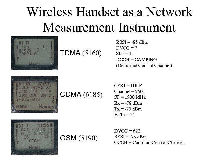 Wireless Handset as a Network Measurement Instrument TDMA (5160) CDMA (6185) GSM (5190) RSSI