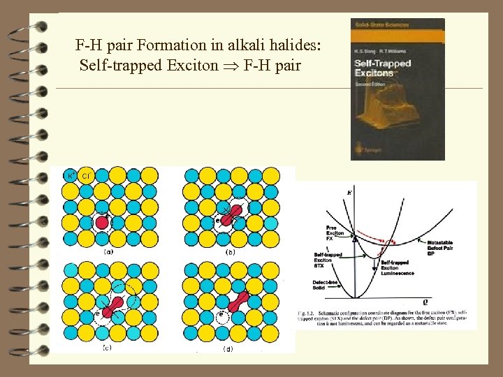 F-H pair Formation in alkali halides: Self-trapped Exciton F-H pair 