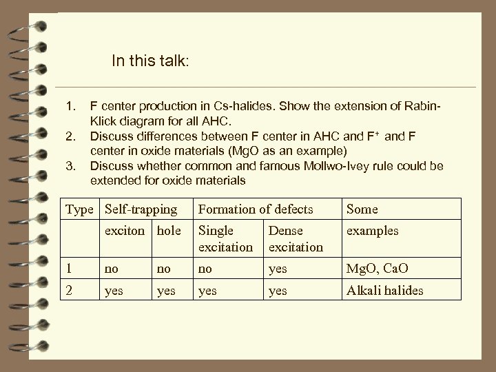 In this talk: 1. 2. 3. F center production in Cs-halides. Show the extension