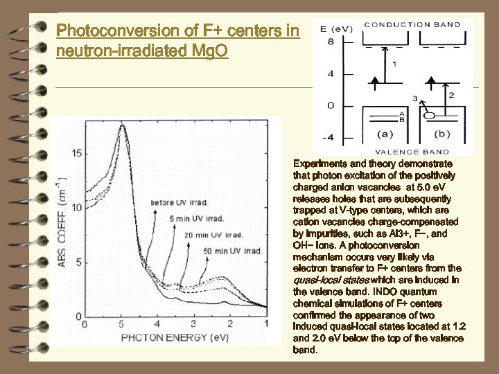 Photoconversion of F+ centers in neutron-irradiated Mg. O Experiments and theory demonstrate that photon